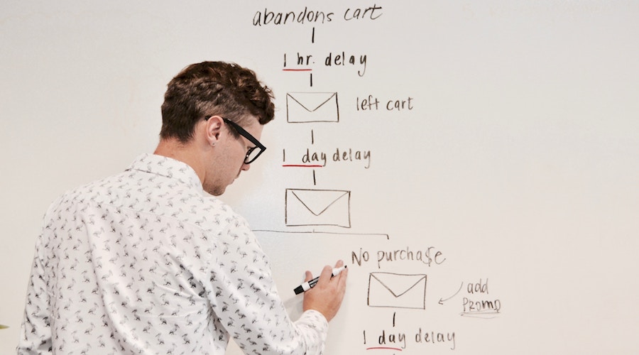 調整_リスク_軽減３